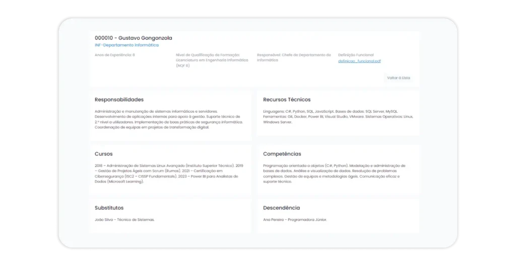 Registo integrado do percurso profissional, incluindo formações, promoções e responsabilidades;