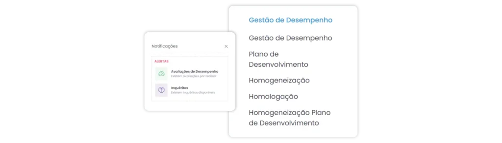 O uMan Global HR oferece uma visão integrada, com indicadores claros e processos ajustáveis a qualquer organização