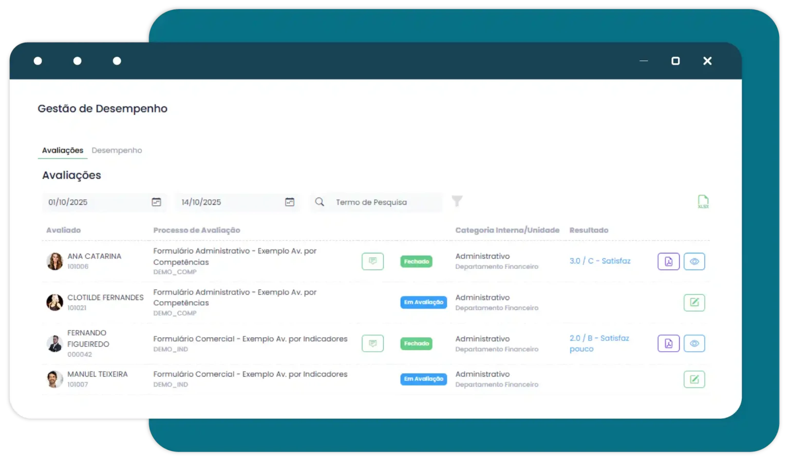 Dashboard do módulo de Gestão de Desempenho do uMan Global HR, com métricas, avaliações e objetivos de colaboradores.