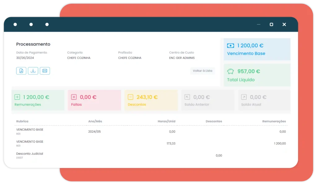 Interface do módulo de Processamento Salarial do uMan Global HR, com visualização de cálculos e recibos de salário.