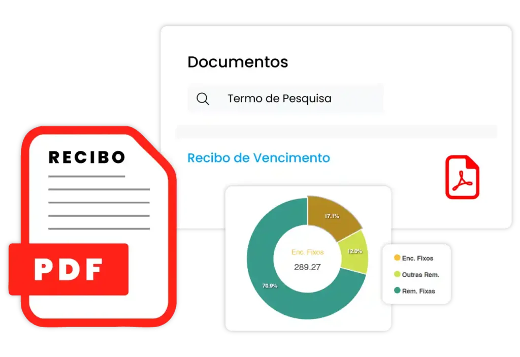 Recibos de salário e detalhe de vencimentos exibidos no módulo de Processamento Salarial da uMan Global HR.