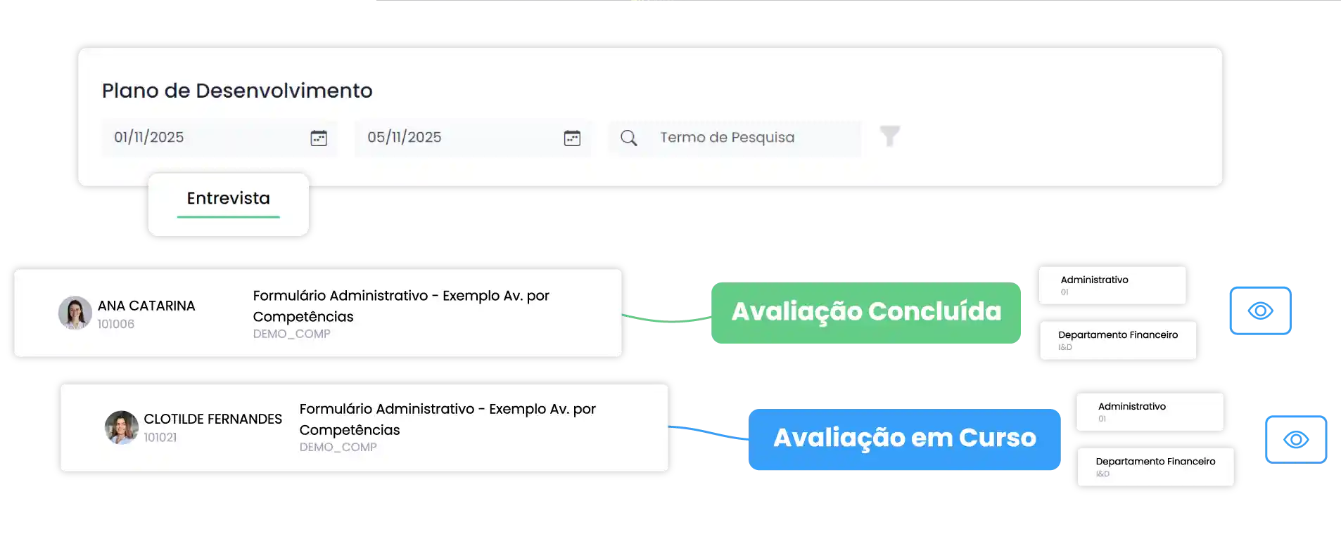 Interface Módulo Gestão de Desempenho