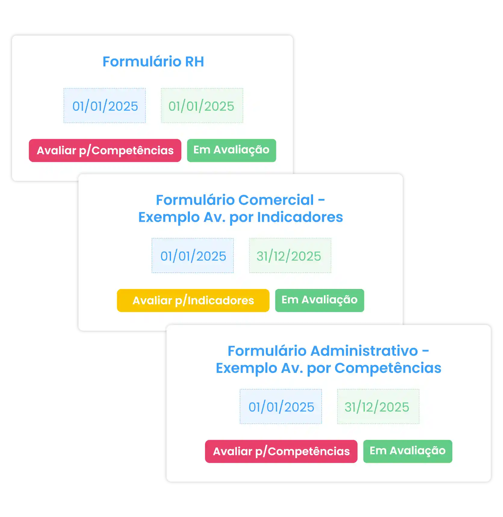 Painel de Gestão de Desempenho no uMan Global HR, mostrando homogeneização de avaliações e processos de colaboradores para consistência e transparência.