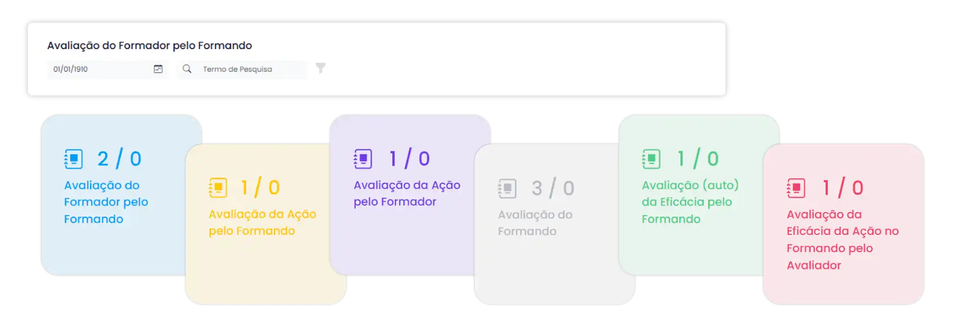 Dashboard de Processamento Salarial uMan Global HR