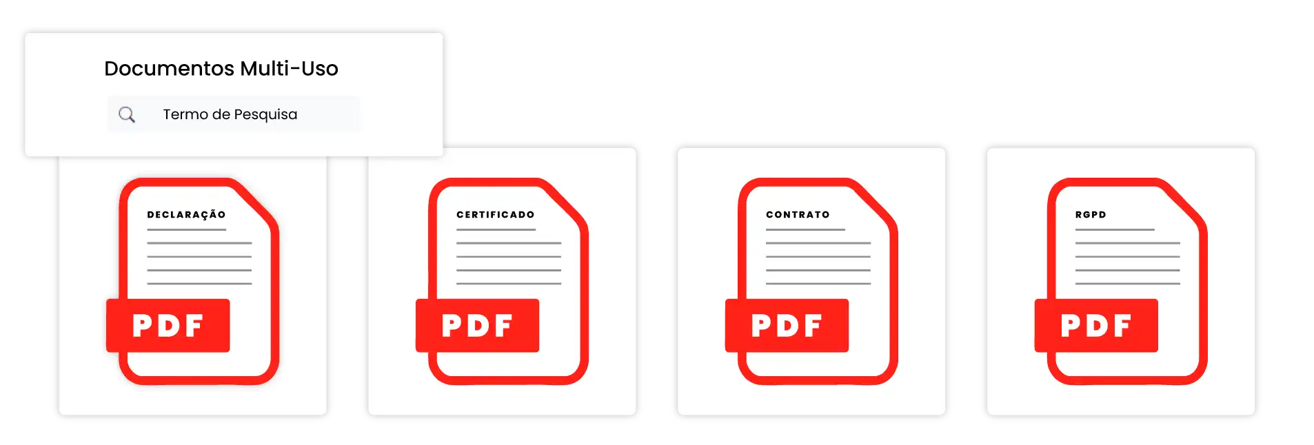 Formas de apresentação flexíveis e personalizáveis no módulo Documentos Multi-Uso