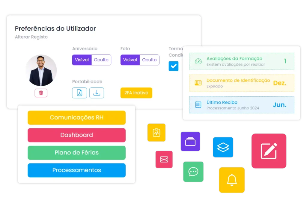 Dashboard do Portal do Colaborador uMan Global HR com gráficos de desempenho e funcionalidades de gestão de Recursos Humanos.